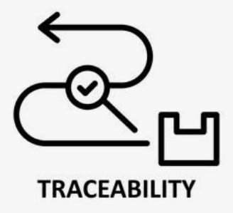Traceability Standards